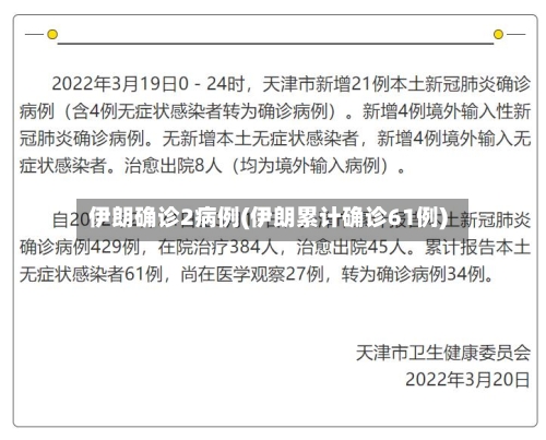 伊朗确诊2病例(伊朗累计确诊61例)-第2张图片