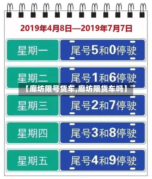 【廊坊限号货车,廊坊限货车吗】
