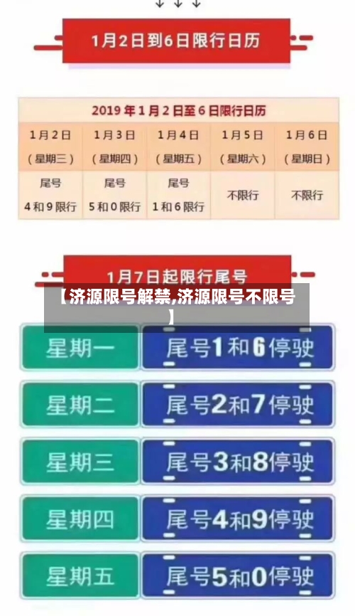 【济源限号解禁,济源限号不限号】-第3张图片