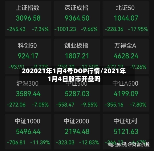 202021年1月4号DOP行情/2021年1月4日股市开盘吗
