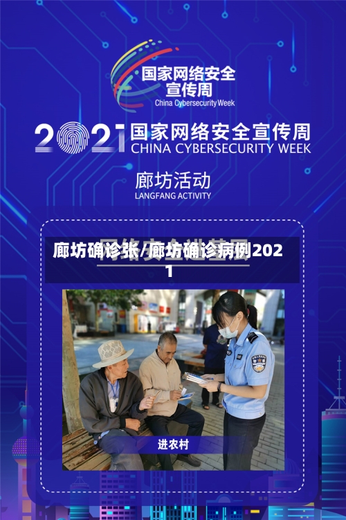 廊坊确诊张/廊坊确诊病例2021