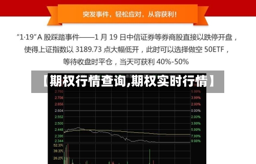 【期权行情查询,期权实时行情】