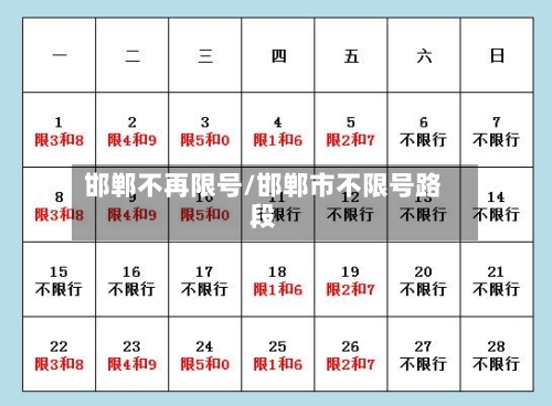 邯郸不再限号/邯郸市不限号路段