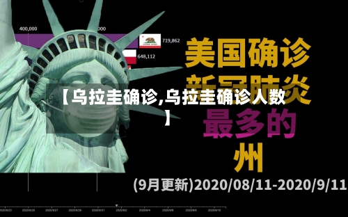 【乌拉圭确诊,乌拉圭确诊人数】-第2张图片