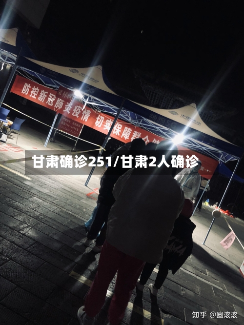 甘肃确诊251/甘肃2人确诊
