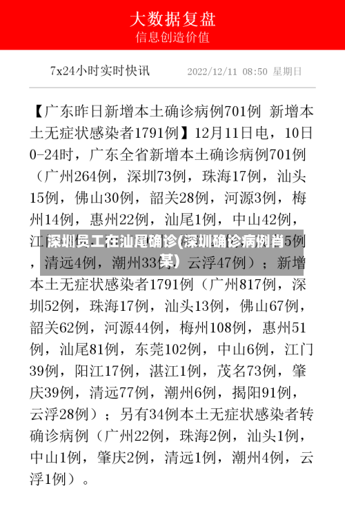 深圳员工在汕尾确诊(深圳确诊病例肖某)
