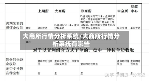 大商所行情分析系统/大商所行情分析系统有哪些-第2张图片