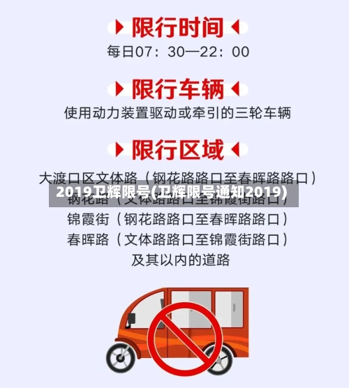 2019卫辉限号(卫辉限号通知2019)