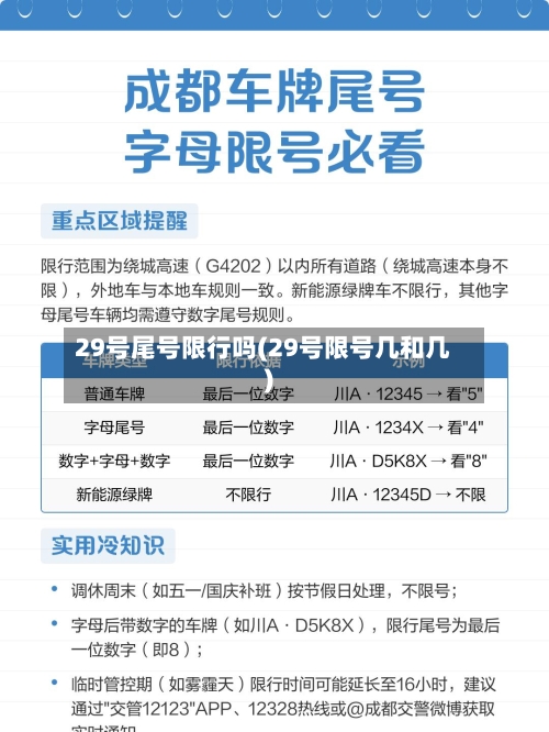 29号尾号限行吗(29号限号几和几)-第2张图片