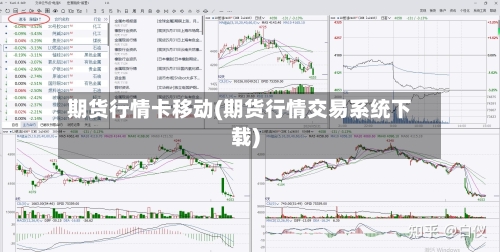期货行情卡移动(期货行情交易系统下载)