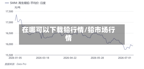 在哪可以下载铅行情/铅市场行情
