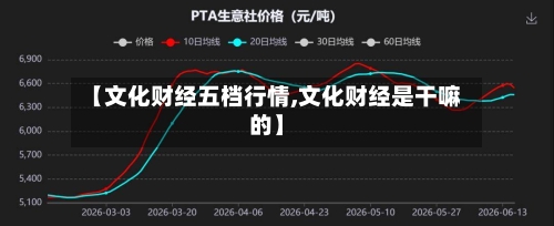 【文化财经五档行情,文化财经是干嘛的】