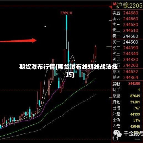 期货瀑布行情(期货瀑布线短线战法技巧)