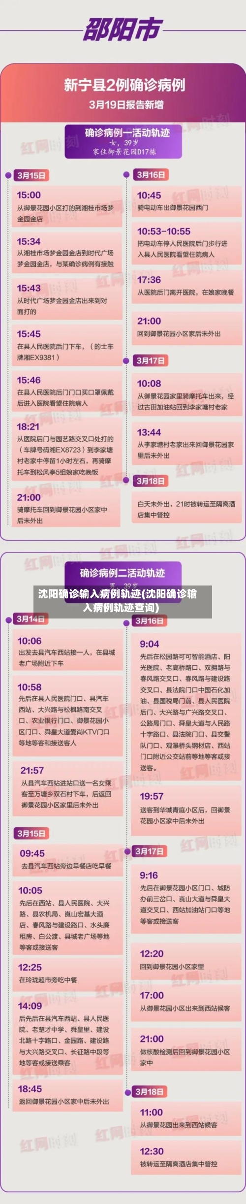 沈阳确诊输入病例轨迹(沈阳确诊输入病例轨迹查询)
