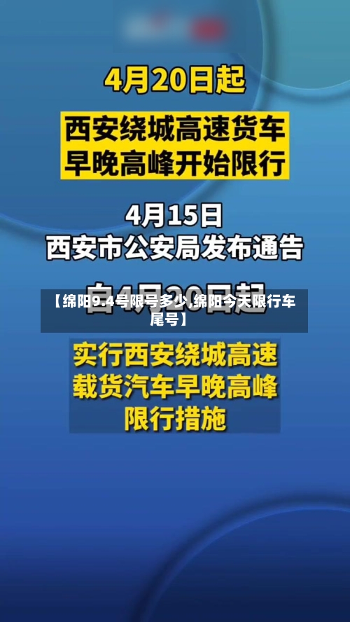 【绵阳9.4号限号多少,绵阳今天限行车尾号】