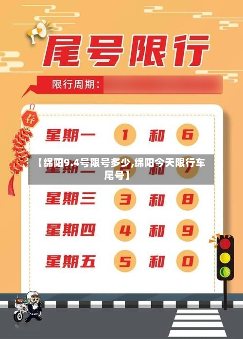【绵阳9.4号限号多少,绵阳今天限行车尾号】-第2张图片