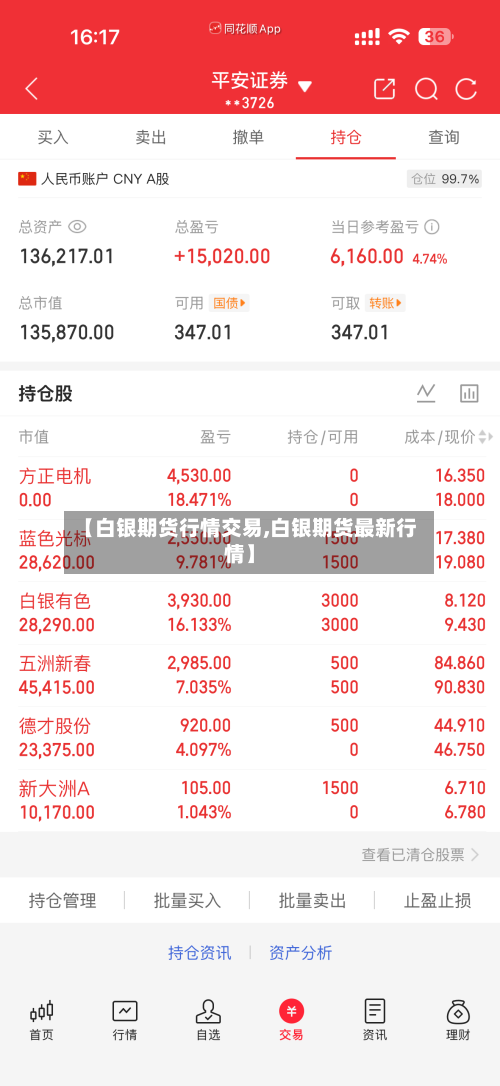 【白银期货行情交易,白银期货最新行情】