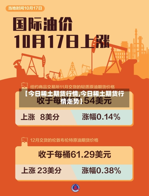 【今日稀土期货行情,今日稀土期货行情走势】-第3张图片