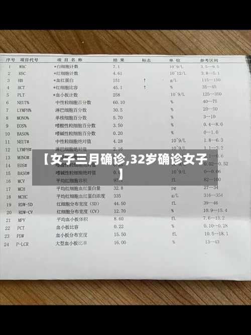 【女子三月确诊,32岁确诊女子】-第2张图片