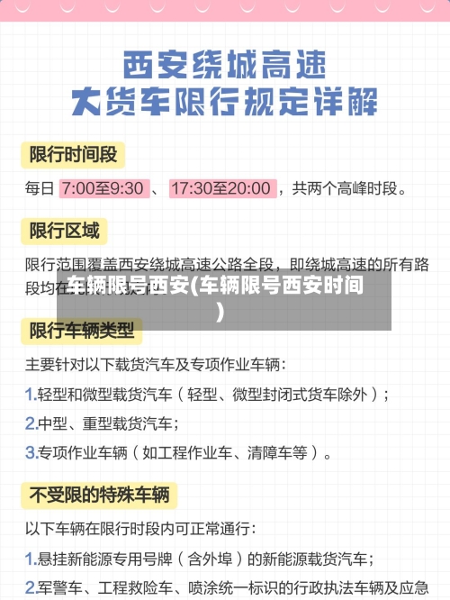 车辆限号西安(车辆限号西安时间)-第2张图片