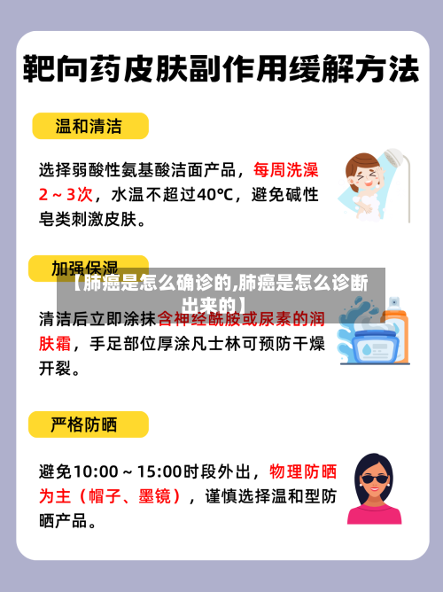 【肺癌是怎么确诊的,肺癌是怎么诊断出来的】-第3张图片