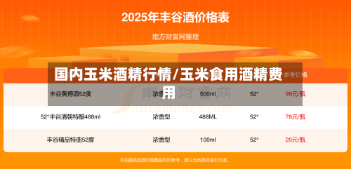 国内玉米酒精行情/玉米食用酒精费用-第2张图片