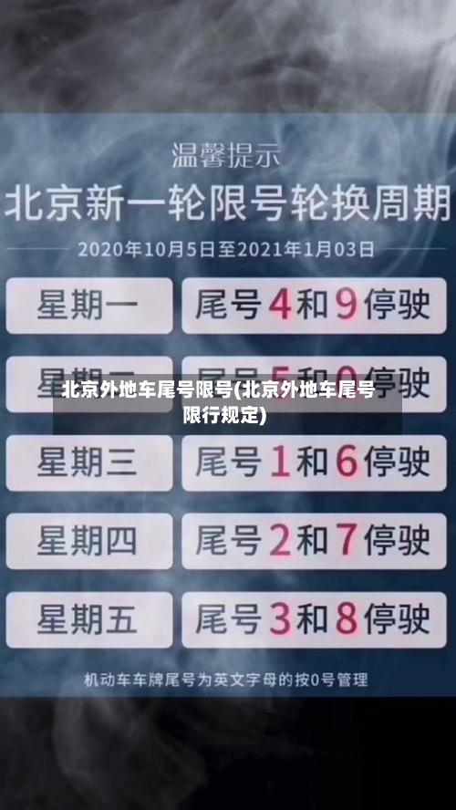 北京外地车尾号限号(北京外地车尾号限行规定)