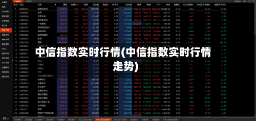 中信指数实时行情(中信指数实时行情走势)