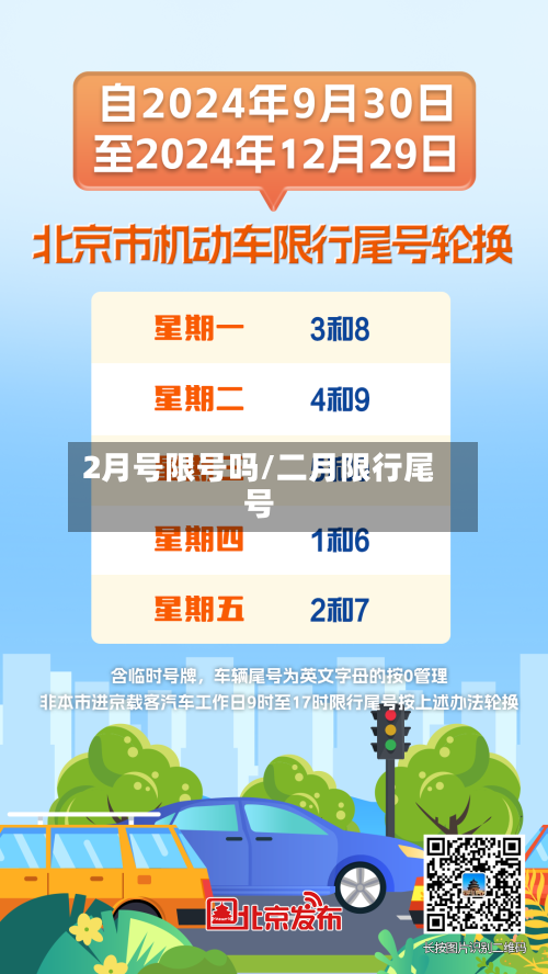 2月号限号吗/二月限行尾号