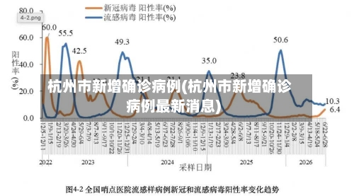 杭州市新增确诊病例(杭州市新增确诊病例最新消息)-第2张图片