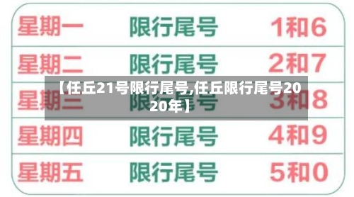 【任丘21号限行尾号,任丘限行尾号2020年】