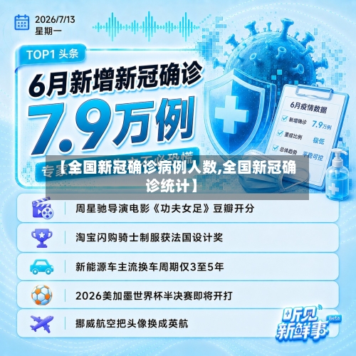 【全国新冠确诊病例人数,全国新冠确诊统计】