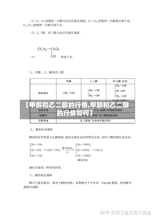 【甲醇和乙二醇的行情,甲醇和乙二醇的行情如何】