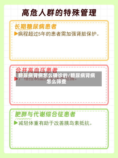 糖尿病肾病怎么确诊的/糖尿病肾病怎么筛查-第3张图片