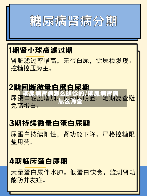 糖尿病肾病怎么确诊的/糖尿病肾病怎么筛查
