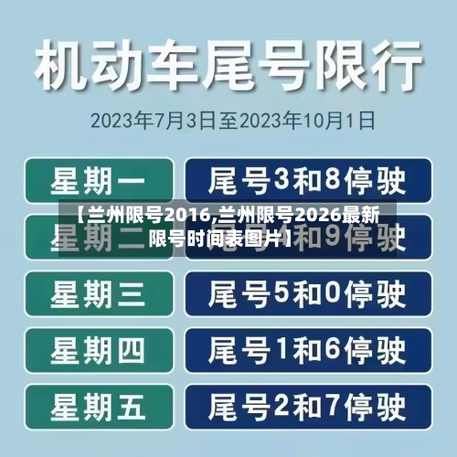 【兰州限号2016,兰州限号2026最新限号时间表图片】