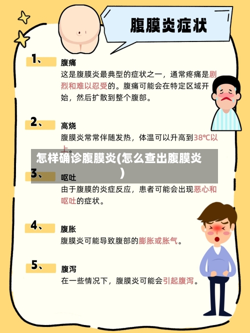 怎样确诊腹膜炎(怎么查出腹膜炎)