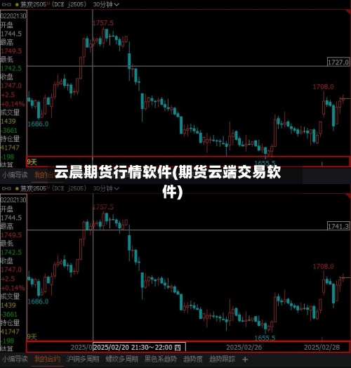 云晨期货行情软件(期货云端交易软件)-第2张图片