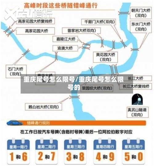 重庆尾号怎么限号/重庆尾号怎么限号的