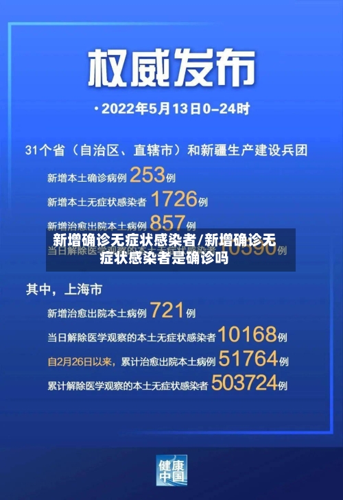 新增确诊无症状感染者/新增确诊无症状感染者是确诊吗