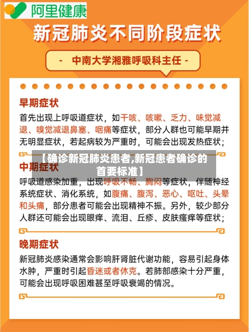 【确诊新冠肺炎患者,新冠患者确诊的首要标准】-第2张图片