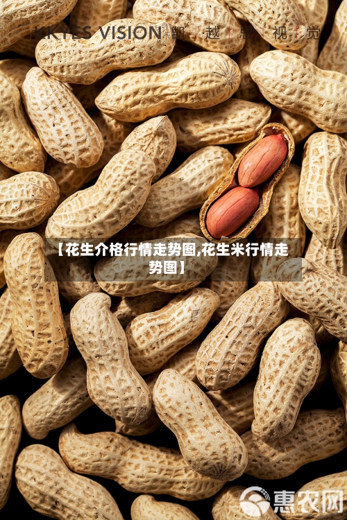 【花生介格行情走势图,花生米行情走势图】