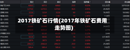 2017铁矿石行情(2017年铁矿石费用走势图)