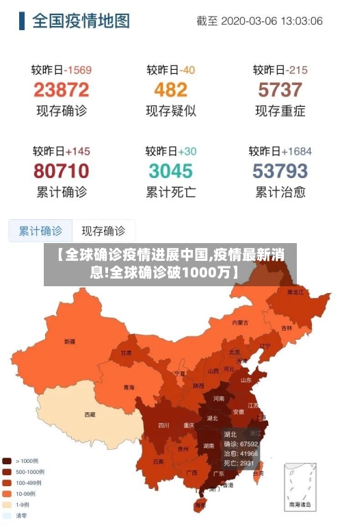 【全球确诊疫情进展中国,疫情最新消息!全球确诊破1000万】-第2张图片