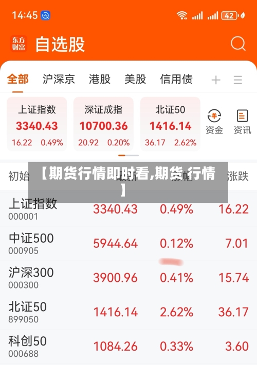 【期货行情即时看,期货 行情】-第2张图片