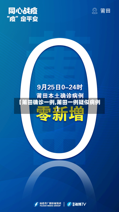 【莆田确诊一例,莆田一例疑似病例】-第3张图片