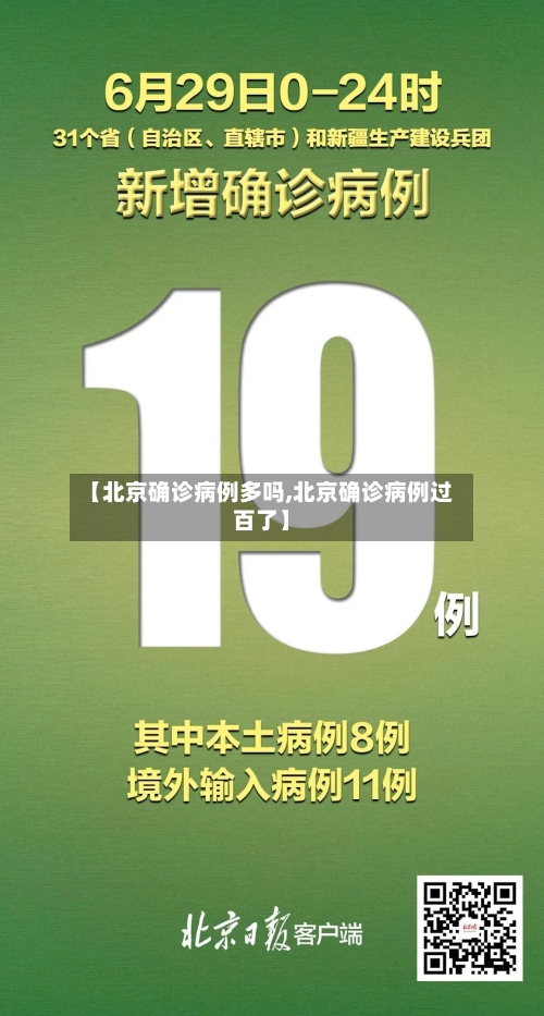 【北京确诊病例多吗,北京确诊病例过百了】-第3张图片