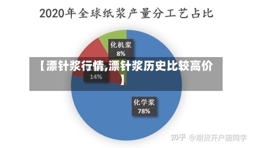 【漂针浆行情,漂针浆历史比较高价】-第3张图片