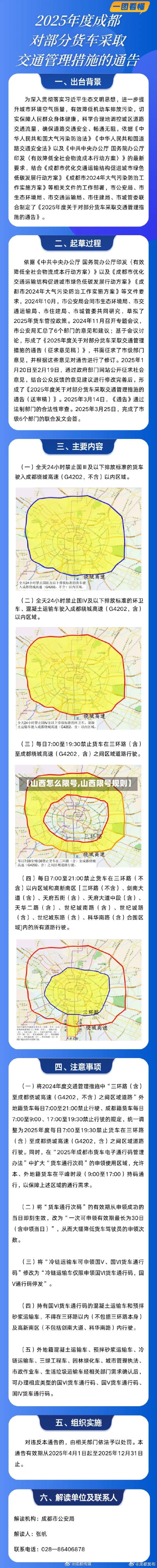 【山西怎么限号,山西限号规则】