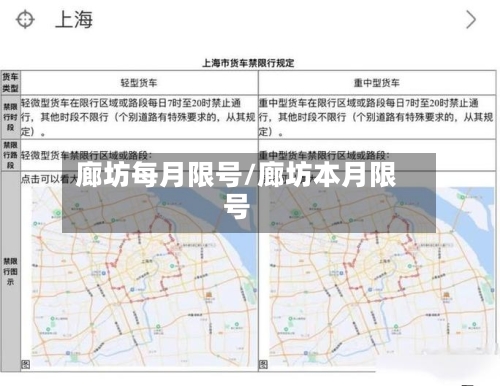 廊坊每月限号/廊坊本月限号